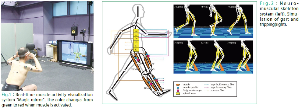 figure1