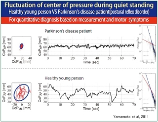 figure1