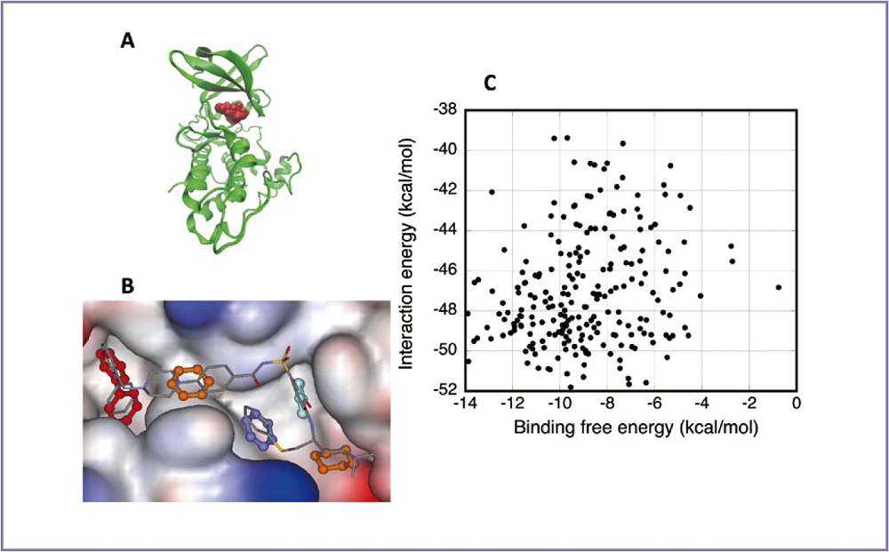 figure1