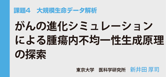 予測医療に向けた階層統合シミュレーション