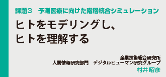 細胞内分子ダイナミクスのシミュレーション