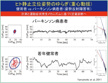 figure1