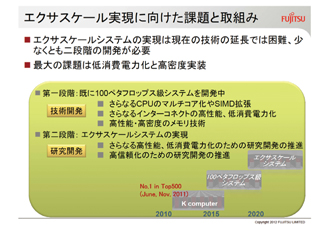 エクサスケール実現に向けた課題と取り組み