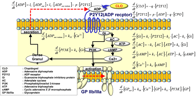 theme3_Fig.2_en